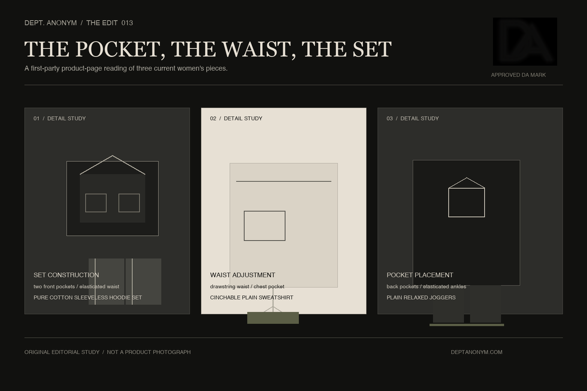 Original Dept. Anonym editorial detail study showing three abstract forms distinguished by set construction, waist adjustment and pocket placement; illustrative, not a product photograph.